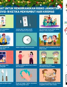 Nasihat Untuk Mengurangkan Risiko Jangkitan COVID-19 Ketika Menyambut Hari Krismas